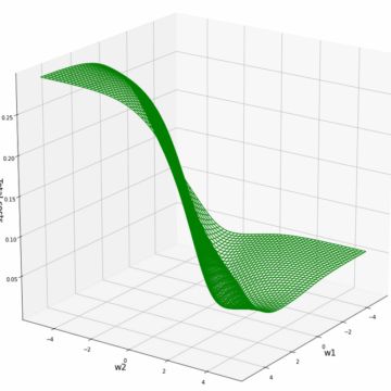 Stupid after all … a talk with an AI – part I